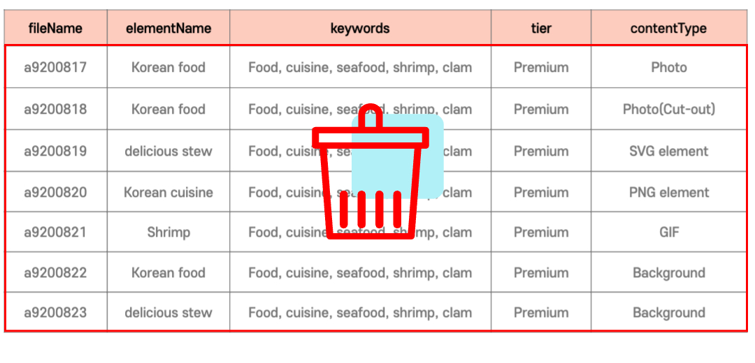 제목을